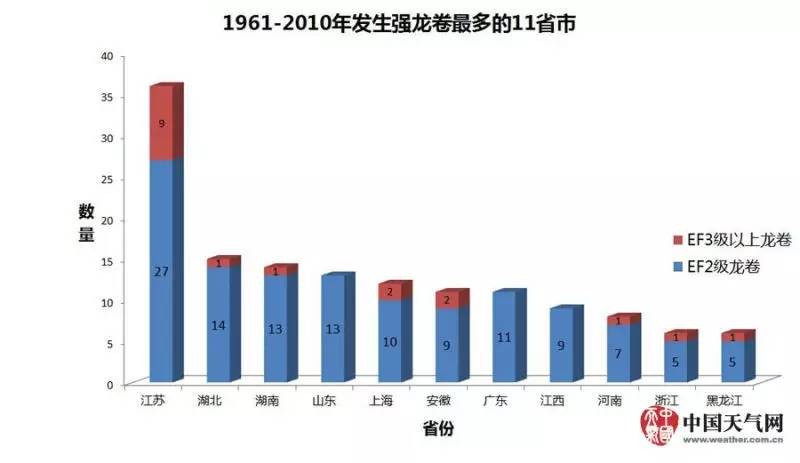 如东海安2021gdp_南通 小城市有大未来(3)