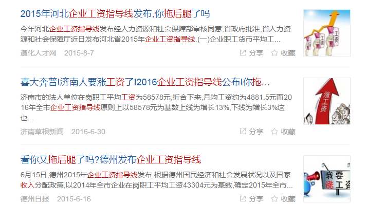 听说你又被涨工资了 ! 你“拖后腿”了吗?