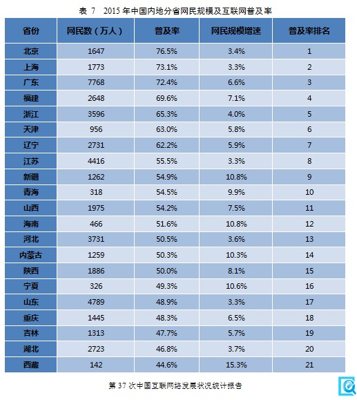 农村人口接近9亿_农村人口(3)